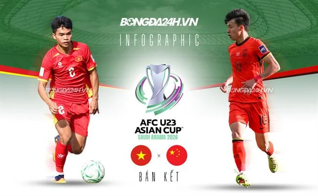 Biểu tượng an toàn và bảo mật
